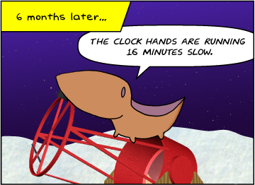 6 months later… | There is snow on the ground. Meg is perched atop a Dobsonian reflector telescope. | Meg: The clock hands are running 16 minutes slow.